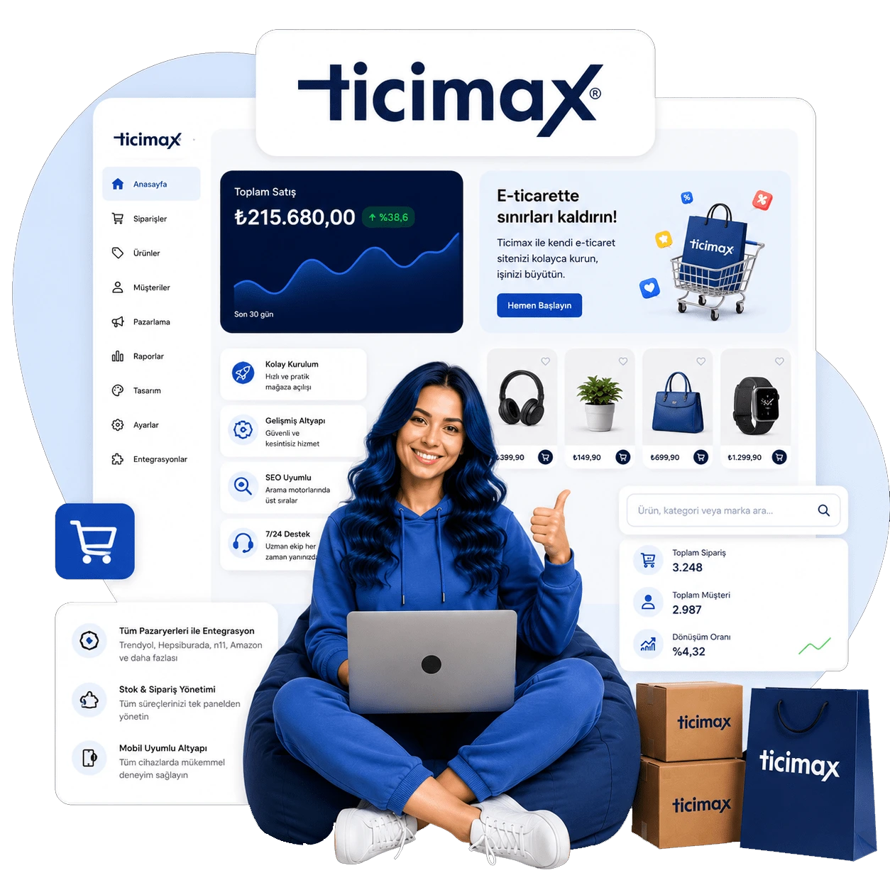 Ticimax Entegrasyonu